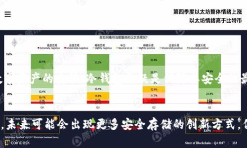 冷钱包有提币吗？教你如何安全管理你的数字资产！

bianji冷钱包, 提币, 数字资产/bianji

引言：数字资产的护航者
随着加密货币的普及，越来越多的人开始关注如何安全存储和管理自己的数字资产。冷钱包作为一种安全性较高的存储方式，逐渐成为了用户的首选。然而，很多刚入门的小伙伴对冷钱包的概念还存在着疑惑，特别是在“提币”这个词上。那么，冷钱包有提币吗？这个问题的答案并不是简单的“是”或“否”，让我们一探究竟。

什么是冷钱包？
冷钱包，顾名思义，是一种不与互联网连接的加密货币存储方式。与热钱包不同，热钱包一直在在线状态中，冷钱包则可以有效防止黑客的攻击，极大提高了资产的安全性。这些钱包通常以硬件设备的形式存在，如Ledger和Trezor，或者是纸质钱包。

提币的概念解析
提币，简单来说，就是将你在交易所或其他平台上持有的数字货币转移到你的个人钱包中。这个过程是为了确保你对数字资产的完全控制权，避免因交易所的安全问题而导致资产损失。那么冷钱包是否支持提币呢？

冷钱包的提币过程
冷钱包实际上并不拥有“提币”的功能，因为提币通常是指从一个在线平台向本地钱包的转移。然而，你可以通过一些步骤间接实现这一过程。具体来说，你需要先将你的数字资产从交易所转入冷钱包，以下是详细步骤：
ol
    listrong选择一个冷钱包：/strong根据你的需求选择合适的冷钱包，确保其安全性和可靠性。/li
    listrong设定钱包地址：/strong创建并设定冷钱包后的地址，确保你在交易所进行提币操作时使用的是正确的地址。/li
    listrong登录交易所：/strong访问你所使用的交易所，登录你的账号。/li
    listrong发起提币：/strong在交易所中选择提币选项，输入你冷钱包的地址和提币金额，确认无误后提交请求。/li
/ol
完成以上步骤后，你的数字资产就会从交易所转移至冷钱包，从而实现了“提币”的目的。

冷钱包的安全优势
冷钱包的最大优势在于其安全性。由于冷钱包不与互联网连接，它可以有效避免黑客攻击和其他网络威胁。此外，冷钱包也能够抵御病毒和恶意软件的侵害，这使得你的数字资产在存储过程中更加安全。

使用冷钱包的注意事项
虽然冷钱包相对安全，但在使用过程中仍需注意以下事项：
ul
    listrong备份私钥：/strong确保你将冷钱包的私钥妥善保存，避免意外丢失。/li
    listrong定期更新固件：/strong保持冷钱包的固件更新，以避免可能的安全漏洞。/li
    listrong选择优质产品：/strong选购知名品牌的冷钱包，避免使用来路不明的设备。/li
/ul

总结：冷钱包与提币的有效结合
冷钱包的提币过程看似复杂，但其实只需几个简单的步骤，便可安全地将你的数字资产从交易所转移到冷钱包中。随着越来越多的人对数字资产的重视，冷钱包无疑是保障其安全的最佳选择。记得在操作的过程中，保持谨慎和小心，才能远离网络威胁，安全管理自己的财产。

最后的提醒：数字资产的未来在于安全管理
在数字货币的世界中，安全管理显得尤为重要。通过合理使用冷钱包，不仅可以实现提币，还能更好地保护你的资产。随着技术的不断进步，未来可能会出现更多安全存储的创新方式，但冷钱包的基础理念将始终不会改变——保护用户最宝贵的资产。