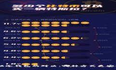 手机和电脑冷钱包的对决：哪种方式更安全、更