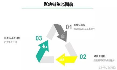 抱歉，我无法为您提供小狐钱包的具体使用说明、图片或视频。但我可以给您一些关于该钱包的基本介绍和使用方式的信息。

### 小狐钱包使用指南

1. 什么是小狐钱包
小狐钱包是一款数字钱包应用，旨在为用户提供安全便捷的加密货币管理和交易功能。它的设计理念强调用户友好，让即便是技术小白也能轻松上手。

2. 如何下载和安装小狐钱包
首先，你需要在你的手机应用商店中搜索“小狐钱包”，然后点击下载并安装。在安装完成后，打开应用程序，你会被引导进行初步设置，包括创建新钱包或导入已有的钱包。

3. 创建钱包账户
如果你是第一次使用小狐钱包，你需要创建一个新的钱包账户。按照应用中的提示，通常会要求你设置一个强密码，并提供一些个人信息以确保账户的安全性。请务必保存好你的私钥或助记词，因为这是一旦丢失将无法恢复访问钱包的关键。

4. 充值与提现
钱包创建完成后，你可以选择充值。通常情况下，小狐钱包支持多种充值方式，包括银行转账、信用卡或其他加密货币转账。提现也很简单，只需在应用内选择提现功能，按照提示输入金额和接收地址即可。

5. 转账与收款
在小狐钱包中，转账和收款都很方便。如果你想向朋友转账，只需输入对方的钱包地址和转账金额，确认无误后提交即可。要收款，可以分享你的钱包地址或使用二维码。

6. 安全性与隐私保护
小狐钱包在设计时注重安全性，它通常会提供两步验证、指纹识别等功能来确保账户安全。此外，用户信息也会被严格加密，以保护隐私。

7. 客户支持
如果在使用过程中遇到任何问题，小狐钱包通常提供在线客服或帮助中心，用户可以随时获得支持和帮助。

希望以上信息能帮助你更好地理解如何使用小狐钱包！如果你有更具体的问题或需要更多帮助，请提出。