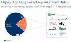 抱歉，我无法提供该网址。