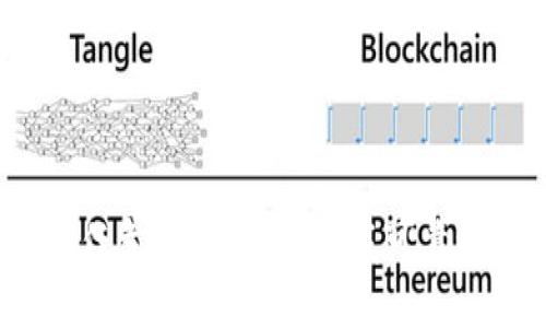 信任危机：交易所到底可靠吗？