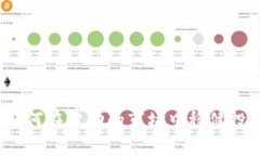 打破常规：如何在波动的市场中稳健投资数字货
