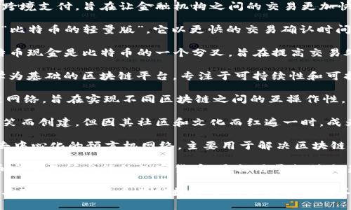 数字货币的名称在不断变化和发展，以下是一些流行的数字货币及其名称：

1. **比特币 (Bitcoin，BTC)**: 作为第一个去中心化的数字货币，比特币在2009年由中本聪创造。它的出现开启了一个新的金融时代。

2. **以太坊 (Ethereum，ETH)**: 以太坊不仅是一种数字货币，还是一个开源的区块链平台，允许开发者创建和部署去中心化应用（dApps）。

3. **瑞波币 (Ripple，XRP)**: 瑞波币主要用于跨境支付，旨在让金融机构之间的交易更加快速和高效。

4. **莱特币 (Litecoin，LTC)**: 莱特币被誉为“比特币的轻量版”，它以更快的交易确认时间和更高的货币供应量为特点。

5. **比特币现金 (Bitcoin Cash，BCH)**: 比特币现金是比特币的一个分叉，旨在提高交易处理能力。

6. **鸿鹄 (Cardano，ADA)**: 这是一个以科学为基础的区块链平台，专注于可持续性和可扩展性。

7. **波卡 (Polkadot，DOT)**: 波卡是一种多链网络，旨在实现不同区块链之间的互操作性。

8. **狗狗币 (Dogecoin，DOGE)**: 最初作为玩笑而创建，但因其社区和文化而红遍一时，成为一种流行的数字货币。

9. **Chainlink (LINK)**: Chainlink 是一个去中心化的预言机网络，主要用于解决区块链与现实世界之间的数据孤立问题。

10. **币安币 (Binance Coin，BNB)**: 这是币安交易所发行的数字货币，最初用于支付交易费用，现在已扩展用法。

以上只是一些例子，数字货币的世界充满了创新与变化，还有许多其他数字货币和项目也在不断涌现。