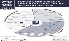 小狐5030钱包：你的数字资产卫士还是隐私的掘墓