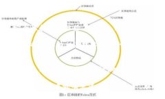 jiaoti探索Web 3.0：谁能在新数字未来里脱颖而出？