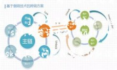 ＂MetaMask＂的读音为/ˈmɛtəˌmæsk/。可以分为两个