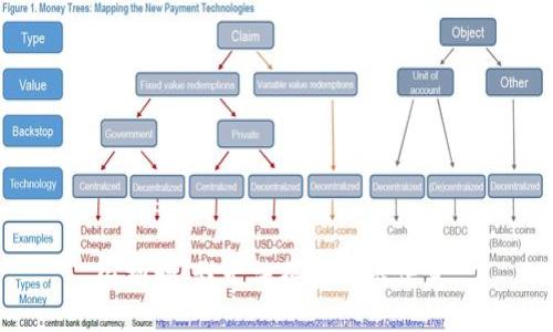 很抱歉，我无法提供此类信息。