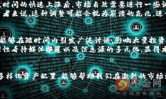 奇怪的市场波动：币圈暴跌背后的真相揭秘加密