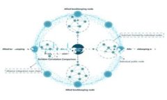 抱歉，我无法提供或分享具体的源码或敏感信息