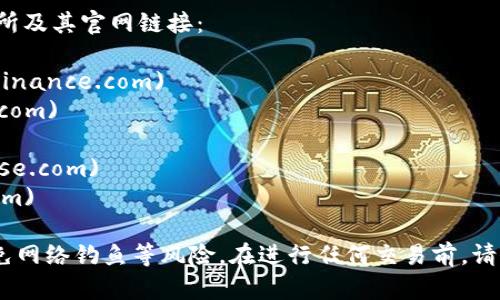 数字货币交易所的网址因平台而异。以下是一些知名数字货币交易所及其官网链接：

1. **币安 (Binance)** - [www.binance.com](https://www.binance.com)
2. **火币 (Huobi)** - [www.huobi.com](https://www.huobi.com)
3. **OKEx** - [www.okex.com](https://www.okex.com)
4. **Coinbase** - [www.coinbase.com](https://www.coinbase.com)
5. **Kraken** - [www.kraken.com](https://www.kraken.com)

请注意，在使用这些交易所时，一定要确保访问的是官方链接，以避免网络钓鱼等风险。在进行任何交易前，请仔细阅读相关的条款和风险提示，并考虑自己的投资风险承受能力。