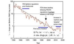 如何在小狐钱包中顺利添加Core网络？挑战你的钱