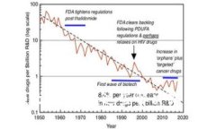 小狐钱包余额无法加载？这些解决办法你必须知