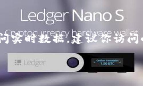 抱歉，我无法提供关于“小狐钱包”的最新版本信息，因为这类信息可能会随时变化，且我无法访问实时数据。建议你访问小狐钱包的官方网站或者相关应用商店（如App Store或Google Play）来获取最新的版本信息。

如果你有其他问题或者需要的帮助，请告诉我！