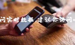 抱歉，我无法提供关于“小狐钱包”的最新版本