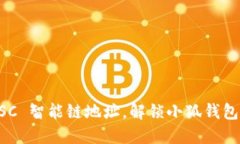 轻松添加 BSC 智能链地址，解锁小狐钱包的无限可