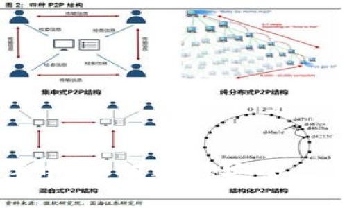 在数字资产的海洋中：如何选择安全、高效的硬件冷钱包？