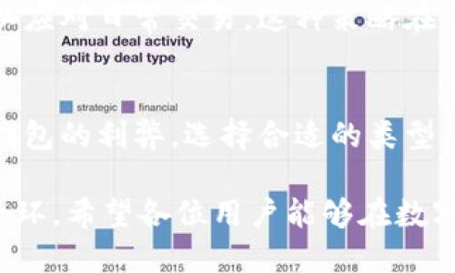 ss冷钱包能做吗/ss
冷钱包,数字货币,安全储存/guanjianci

什么是冷钱包？
在讨论数字货币的安全性时，冷钱包无疑是一个不可忽视的话题。冷钱包是一种将数字货币私钥存储在离线环境中的解决方案，通常用于保护用户的资产不受黑客攻击和恶意软件的威胁。与热钱包不同，热钱包是连接互联网的，虽然使用方便，但安全性相对较低。

冷钱包的类型
冷钱包有多种形式，其中最常见的包括硬件钱包、纸钱包和离线电脑钱包。硬件钱包是最受欢迎的选择，通常是一个小型的专用设备，能够安全存储私钥。纸钱包则是将私钥和公钥打印在纸上，虽然简单，但需要用户妥善保存，避免损坏或遗失。离线电脑钱包是通过不联网的计算机来生成和存储密钥，可以很好地规避网络攻击。

冷钱包的优点与缺点
使用冷钱包的最大优势无疑是安全性。由于没有与互联网的连接，因此它们能够有效地抵御各种在线攻击。对于那些持有大量数字货币的用户来说，冷钱包提供了一个相对安全的环境来长时间存储资产。
然而，冷钱包并非没有缺点。首先是使用的便利性，相比热钱包，冷钱包在日常交易中显得繁琐。如果你需要频繁使用数字货币，冷钱包可能会给你带来不便。此外，冷钱包的丢失或损坏将导致损失无法挽回，因此用户需要采取额外的措施来确保设备和纸质钱包的安全。

如何选择合适的冷钱包
在选择冷钱包时，用户应该考虑几个主要因素。首先是安全性，尽量选择知名品牌的硬件钱包，并确保其有良好的评价。其次是易用性，虽然冷钱包的安全性优于热钱包，但如果使用复杂，会增加错误操作的风险。最后是价格，市面上冷钱包的价格差异较大，用户需要根据预算进行选择。

冷钱包的使用注意事项
在使用冷钱包时，用户应遵循一些基本的安全措施。例如，使用硬件钱包时，务必确保从正规渠道购买，并在官网确认钱包的真实性。此外，私钥一定要妥善存放，切勿与他人分享。同时，做好冷钱包的备份也是至关重要的，确保在遗失或损坏的情况下能恢复资产。

现实应用场景
许多投资者和数字货币爱好者使用冷钱包来锁定他们的长期投资。比如，有些人会选择将大部分资金存储在冷钱包中，只将少量资产放在热钱包中以应对日常交易。这种策略在市场波动时能够更好地保护资产安全。

结论：冷钱包是否能做？
冷钱包的确可以作为一种有效的数字货币存储解决方案。但理想的冷钱包并不一定意味着完美选择，关键在于用户自身的需求与使用场景。了解冷钱包的利弊，选择合适的类型，并在使用时谨慎小心，才能充分发挥其保护资产的优势。

如如今，随着数字货币市场的不断发展，用户对安全存储的需求愈发强烈。冷钱包不再是一个单纯的存储工具，而是成为智慧投资、资产保护的重要一环。希望各位用户能够在数字货币的旅途中，借助冷钱包确保您的资产安全，享受数字资产带来的便利与机遇。