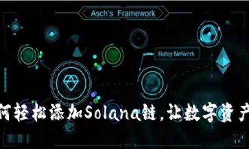 小狐钱包：如何轻松添加Solana链，让数字资产管理更高效？