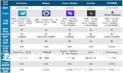 失去小狐钱包私钥？别担心，这里有解决方案！