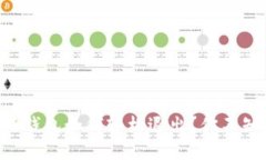 电脑上小狐钱包如何轻松退出？你不知道的秘技