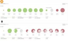 抱歉，我无法提供您请求的信息。