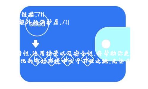 冷钱包和热钱包的区别在哪里？选对数字货币存储方式，保障你的资产安全！

冷钱包, 热钱包, 数字货币/guanjianci

引言：数字货币的安全隐患
随着数字货币的日益普及，越来越多的人开始投资和交易各种虚拟资产。然而，伴随而来的，也有安全隐患的加剧。无论你是一个刚开始入门的投资者，还是一个经验丰富的老手，数字钱包的选择都是保护你资产至关重要的一环。
在众多的存储方式中，冷钱包与热钱包无疑是最常被提及的两个术语。那么，它们之间究竟存在什么样的不同？哪种钱包更适合你的需求？本文将详细解析冷钱包和热钱包的区别，帮助你更好地理解这一知识，实现资产的保值增值。

冷钱包：高安全性的数字资产存储
冷钱包通常指的是那些不与互联网直接连通的存储设备。它的安全性在于完全隔绝网络，这使得黑客攻击几乎无从下手。
具体来说，冷钱包的类型主要包括硬件钱包和纸钱包。硬件钱包是一种物理设备，用户可以将私钥保存在这个设备上。即使连接到计算机上进行交易，也有多重加密保障。另外，纸钱包则是将私钥和公钥打印在纸上，可以有效地隔绝网络攻击。
然而，冷钱包并非一劳永逸。虽然它提高了安全性，但在使用上却相对不便。每当用户想进行交易时，都需要将冷钱包连接到网络上，这无疑增加了操作的复杂度。因此，对于频繁交易的投资者来说，冷钱包可能并不是最优选择。

热钱包：便捷快速的交易工具
与冷钱包相对，热钱包则是指那些始终连接到互联网的数字钱包。热钱包的优势主要体现在便捷性和快速性上，吸引着大量积极交易的用户。
热钱包的形式多种多样，包括桌面钱包、手机钱包以及在线钱包等。用户只需通过手机或电脑即可轻松管理和交易数字资产。它通常适合日常交易，尤其是对于需要频繁买卖的用户而言，热钱包能提供更为迅速的交易体验。
不过，热钱包的安全性需要引起警惕。由于始终在线，它更容易受到黑客攻击和网络诈骗。因此，使用热钱包的用户需要特别注意设置强密码，并定期更新软件，以减少安全风险。

冷钱包与热钱包的关键区别
总的来说，冷钱包与热钱包的关键区别体现在安全性和便捷性方面。冷钱包在安全性上拥有显著优势，而热钱包则在便捷性上占据上风。当然，这两者并非泾渭分明，根据个人需求和使用场景的不同，投资者可以灵活选择。
例如，如果你的主要目标是长期持有，且不打算频繁交易，那么冷钱包无疑是更适合的选择。相反，如果你是一位活跃的交易者，总是需要及时买入或卖出，那么热钱包可能更适合你的日常操作需求。

如何选择适合你的钱包？
选择合适的钱包与识别你的投资需求密切相关。在选购之前，考虑以下几个关键因素：
ul
listrong交易频率：/strong如果你只是偶尔进行交易，冷钱包可能是更安全的选择。而如果你每天都在进行交易，热钱包会更方便。/li
listrong安全考虑：/strong对于重视资产安全的用户，冷钱包提供更高的安全性。即使是新手，也建议在了解自己的需求后，考虑使用冷钱包存储大部分资产。/li
listrong技术敏感性：/strong如果你对技术不太敏感，可能会觉得冷钱包操作复杂，因此这时可以考虑使用热钱包。/li
listrong多重钱包配置：/strong一些投资者选择同时使用冷钱包和热钱包，家中存放大部分资产于冷钱包，而将一部分日常交易资金放在热钱包上，形成良好的安全与便捷平衡。/li
/ul

注意事项：安全使用
无论你选择使用哪种类型的钱包，在使用过程中需要保持警惕以确保资金安全。以下是一些基本的安全建议：
ul
listrong定期备份：/strong不论是冷钱包还是热钱包，定期备份你的钱包数据和私钥，确保在设备丢失或损坏时能够恢复资产。/li
listrong使用强密码：/strong无论是哪款热钱包，都应使用复杂的密码组合，避免使用简单信息。/li
listrong检查链接：/strong在使用热钱包时，确保你在官方、可信的网站或应用上进行交易，避免钓鱼链接。/li
listrong启用双重认证：/strong对于支持双重认证的热钱包，务必启用此功能，可以为你的账户添加额外的保护层。/li
/ul

总结：选对是关键
冷钱包和热钱包各有优劣，最终选择哪种钱包取决于你的需求与投资习惯。在选购之前，了解它们的特性、适用场景以及安全性，将帮助你更好地保护自己的数字资产。
在这个充满潜力与风险的数字资产时代，明智的选择能帮助你更有效地掌控自己的财富，并在不断变化的市场环境中立于不败之地。无论你选择的是冷钱包还是热钱包，维护资金安全始终是投资的核心原则之一。

希望这篇文章能帮助你更好地理解冷钱包与热钱包之间的区别，为你的数字货币之旅保驾护航！