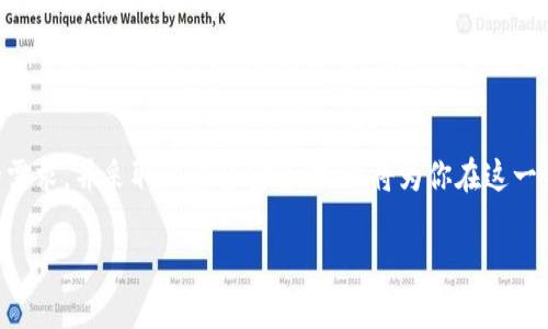    你还在为选择区块链钱包而烦恼吗？   / 
 guanjianci  区块链, 钱包, 加密货币  /guanjianci 

 引言：在数字货币的世界中，钱包之战 
 随着区块链技术的飞速发展，数字货币的使用已经成为了现代金融的一部分。每个人都在期待着能以简单、安全的方式管理他们的资产。然而，选择一个合适的区块链钱包却让许多人感到困扰，甚至是沮丧。不同的钱包类型、功能和安全性让用户难以果断做出选择。今天，我们就来深入探讨这一话题，帮助你找到最适合自己的区块链钱包。

 理解区块链钱包的类型 
 目前市面上存在多种类型的区块链钱包，各自都有其独特的功能和特点。可以大致分为以下几类：
ul
    listrong热钱包/strong：这些钱包通常在线上，方便快捷使用，适合日常小额交易。不过，由于在线连接，它们可能面临较高的安全风险。/li
    listrong冷钱包/strong：与热钱包相对，冷钱包是离线存储的，加密方式更加安全，非常适合长期存储大额资产。常见的形式包括硬件钱包和纸钱包。/li
    listrong软件钱包/strong：这类钱包可以在你的电脑或手机上运行，使用起来相对方便，支持多种数字货币。/li
    listrong多重签名钱包/strong：这是一种具有更高安全性的解决方案，通常需要多个私钥才能执行交易，适合团队或者企业使用。/li
/ul

 我为什么需要一个区块链钱包？ 
 当然，选择钱包不仅仅是看它的类型和安全性，还要明白你的需求。一方面，你可能只是想简单地进行小额交易；另一方面，如果你是一个投资人，则可能需要考虑更全面的存储方案。让我们来看看为什么每个人都需要一个区块链钱包：
ul
    listrong资产管理/strong：区块链钱包为你提供了一个安全的地方来储存和管理你的数字货币，尤其是在你拥有多种资产的情况下。/li
    listrong交易方便/strong：无论是购买商品还是进行投资，拥有一个钱包都能让交易变得更加迅速和便捷。/li
    listrong隐私保护/strong：区块链技术本身就注重用户的隐私，你可以更好地控制个人信息。/li
/ul

 如何选择适合自己的钱包？ 
 选择钱包的时候，有几个重要的考虑因素：
ul
    listrong安全性/strong：这是每个用户最关心的问题，确保选择具有良好声誉和多重安全保障的钱包是至关重要的。/li
    listrong便捷性/strong：用户体验非常重要，选择一个界面友好、容易使用的钱包能够大大提升你的使用体验。/li
    listrong支持的币种/strong：如果你计划投资多种数字货币，确保钱包支持这些币种，避免以后的麻烦。/li
    listrong社区与技术支持/strong：选择一个活跃的社区和技术支持，可以在你遇到问题时获得及时的帮助。/li
/ul

 盛行的区块链钱包推荐 
 市场上有许多优秀的区块链钱包，下面是一些我们认为值得推荐的选项：
ul
    listrongCoinbase Wallet/strong：这款热钱包不仅使用方便，还可以安全地存储多种加密货币。它的界面友好，非常适合新手。/li
    listrongLedger Nano S/strong：作为一款硬件钱包，Ledger以其高度安全的存储方式而受到用户的信赖，适合长期大额投资者。/li
    listrongExodus Wallet/strong：Exodus是一个多币种软件钱包，界面美观，用户体验良好，适合果断的交易。/li
/ul

 如何确保钱包的安全？ 
 钱包的安全性直接影响资产的安全，因此采取一些措施来保护你的钱包是非常必要的：
ul
    listrong使用强密码/strong：确保使用一个复杂且独特的密码，避免使用简单易猜的组合。/li
    listrong启用两步验证/strong：许多钱包平台提供了两步验证功能，确保多一层保护。/li
    listrong定期备份/strong：定期备份你的钱包数据，以防止意外丢失。/li
/ul

 总结：你的数字资产守护者 
 在数字货币时代，选择一个合适的区块链钱包并非易事，但它却是数字资产管理中一个非常重要的步骤。理解不同钱包类型的优缺点，确定自己的需求，并采取必要的安全措施，将为你在这一领域的探索保驾护航。无论你是刚刚接触这项技术的新手，还是经验丰富的投资者，选择一个合适的钱包都将为你提供安全便捷的资产管理体验。

 你准备好迎接数字货币的未来了吗？一个可靠的区块链钱包正是你迈向这一崭新世界的第一步！ 