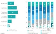 如何轻松在小狐钱包中添加Nova代币？让我们一同