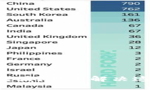 “小狐钱包不停转圈？快速解决这个烦恼的秘诀！”