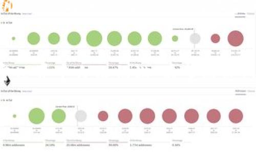   轻松搞定！MetaMask小狐钱包充值与提现完全指南 / 
 guanjianci MetaMask, 小狐钱包, 充值提现 /guanjianci 

一、MetaMask简介
在这个数字化时代，区块链技术为人们的生活带来了全新的体验，而MetaMask小狐钱包作为一款流行的以太坊浏览器插件和移动应用，扮演了连接传统金融与区块链世界的桥梁。其出色的用户体验和安全性能，使得越来越多的人选择使用MetaMask来管理自己的数字资产。无论是进行代币交换、参与去中心化金融（DeFi）项目，还是简单地存储和管理以太坊及其代币，MetaMask都能满足这些需求。

二、MetaMask小狐钱包的优势
使用MetaMask的原因有很多。首先，MetaMask支持多种类型的数字资产，允许用户轻松地进行区块链交互。其次，其强大的安全机制确保用户的私钥和助记词不会被滥用，从而保护资产安全。此外，用户界面的设计，即使是初学者也能快速上手。

三、如何充值MetaMask小狐钱包
在开始区块链投资旅程之前，首先需要将资金充值到MetaMask钱包中。充值的方式有多种，最常见的包括通过交易所购买ETH（以太坊）并转账到MetaMask，或者通过信用卡/借记卡直接在MetaMask内部购买。

h41. 通过交易所充值/h4
这是一种较为传统和常用的方法。大多数交易所都支持购买ETH等加密货币。例如，用户可以在Binance、Coinbase或火币网等平台上注册账户。注册完成后，用户需要完成身份验证，然后选择“购买ETH”选项，输入所需的金额，完成支付后，将购买的ETH提取到自己的MetaMask钱包地址中。
在提取过程中，用户需要谨慎输入MetaMask钱包地址，确保没有漏掉任何字符，因为一旦转账发送，资金就无法找回。如果初次使用MetaMask，最好在个人电脑上安装Chrome浏览器的MetaMask扩展，注册并设置好钱包。

h42. 直接在MetaMask内部购买/h4
在最新版本的MetaMask中，用户还可以直接通过信用卡或借记卡购买ETH。操作步骤很简单：首先打开MetaMask，并选择“购买”选项，然后按照引导填写支付信息，待支付成功后，就会直接将ETH充值到你的MetaMask钱包中。这一过程省去了通过交易所转账的步骤，适合新手用户。

四、MetaMask小狐钱包的提现方法
将资金从MetaMask钱包中提现的步骤同样重要。在需要将数字资产转换为法定货币或者转移至其他钱包时，提现操作就显得尤为关键。

h41. 提现至交易所/h4
要提现，用户首先需要选择一个支持ETH的交易所，并在该平台上创建账户。所需步骤与充值相似。在提现操作中，用户需要再次输入MetaMask钱包中的资产数额，并将其转移至交易所钱包地址。此步骤也需要确认地址，该地址应与用户在交易所创建的存款地址完全一致。
一旦提取申请提交，用户将需要等待交易确认，通常在网络拥堵时会稍微延长。此外，提现时需注意交易费用问题，不同交易所的提现手续费可能会有所不同。

h42. 提现至银行账户/h4
在某些交易所，用户可以选择将资金直接提现至银行账户。完成交易所的注册和身份验证后，用户可按指定流程将账户中的ETH或其他代币出售为法币，再将法币提现至银行账户。这通常比转账至其他加密钱包要方便和快速得多，但这一过程也可能涉及一些交易费用及处理时间。务必提前了解确认相关政策和费用。

五、常见问题解答
h41. 充值失败怎么办？/h4
如果在充值过程中遇到问题，建议首先检查输入的钱包地址是否准确，确认资金是否正常到账。如果问题依旧存在，可以联系相关的交易所客服，或者在MetaMask社区寻找相关解决方案。

h42. 提现需要多久？/h4
提现所需时间根据当前区块链网络的繁忙程度而有所不同。大多数交易所会在1个小时内处理提款请求，但在高峰时段可能会延迟至几个小时。确认交易状态时，用户可以通过EtherScan等区块链浏览器跟踪转账状态。

六、安全性和注意事项
使用MetaMask小狐钱包时，安全始终是首要关注的事项。尽量不要在公共 Wi-Fi 网络下进行交易，确保设备上的杀毒软件和防火墙处于启用状态。此外，妥善保管好自己的助记词和私钥，切勿与他人分享，任何人获取这些信息后，都有可能窃取你的资产。定期更新密码和使用双重身份验证会为你的财产多一层保护。

七、总结
MetaMask小狐钱包以其便捷、高效的特点成为了越来越多区块链用户的首选。无论是充值还是提现，这款工具通过简单的步骤能帮助用户轻松劈开数字资产的壁垒，让每个人都能在加密世界中自由畅游。希望通过这篇指南，您能够顺利完成在MetaMask里的充值与提现，真切享受区块链带来的便利与乐趣。 

在进入这个全新的领域时，最重要的是拥有正确的知识和方法，保持警惕，谨慎行事，定能在加密的世界中找到属于自己的位置。