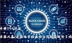 币圈24H快讯币圈风暴：今天的市场波动让你彻底