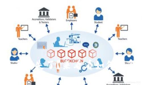 小狐钱包代币消失了？来看看如何恢复你的资产！