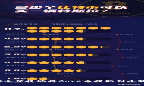 如何安全便捷地将Core币提取到小狐钱包？