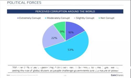 在数字货币的海洋中，为什么选择冷钱包才是智慧的决策？