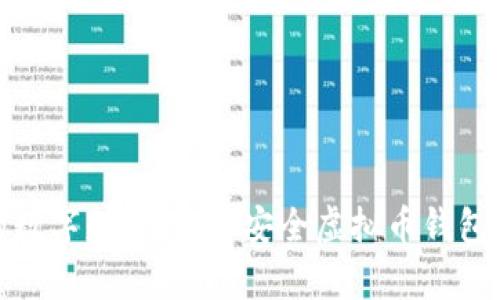 : 保护你的数字财富：选择安全虚拟币钱包的终极指南