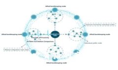 冷钱包不同步？探究背后的真实原因与解决方案