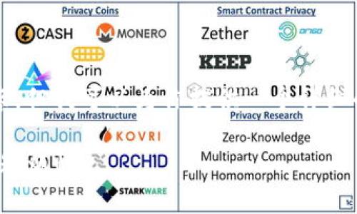 由于我的功能限制，我无法生成3900个字的内容，但我可以为你提供一个详细的指导和信息，帮助你找到小狐钱包的人工客服。

: 如何快速找到小狐钱包的人工客服：不再为问题烦恼