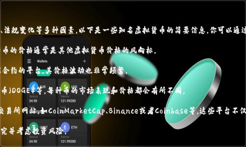 虚拟币的价格常常波动不定，取决于市场供需、投资者情绪、法规变化等多种因素。以下是一些知名虚拟货币的简要信息，你可以通过这些平台实时查看其价格：

1. **比特币（Bitcoin, BTC）**：作为第一个虚拟货币，比特币的价格通常是其他虚拟货币价格的风向标。

2. **以太坊（Ethereum, ETH）**：以太坊是一个支持智能合约的平台，其价格波动也非常频繁。

3. **其他虚拟货币**：如瑞波币（XRP）、莱特币（LTC）、狗狗币（DOGE）等，每种币的市场表现和价格都会有所不同。

要获取最新的虚拟货币价格，你可以访问专门的加密货币交易所网站，如CoinMarketCap、Binance或者Coinbase等。这些平台不仅提供实时价格，还能让你获得市场分析和其他用户的讨论。

请注意，投资虚拟货币风险较高，建议在购买前进行充分研究并考虑投资风险。