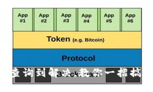 如何绝不再让你的提币不到账！从查询到解决，教你一招搞定br提币查询, 不到账, 加密货币
