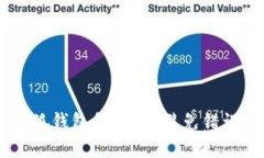 如何安全输入小狐钱包备份词？避免错误，让资