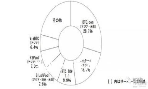 币圈冷钱包：是安全的屏障还是多余的负担？