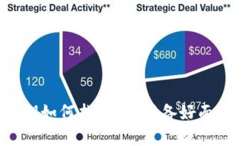 小狐钱包密钥如何找到？你准备好面对挑战了吗？
