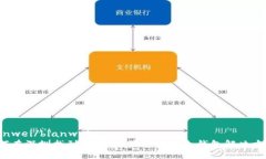 bianwei/bianwei如何在深圳找到最安全、最智能的冷