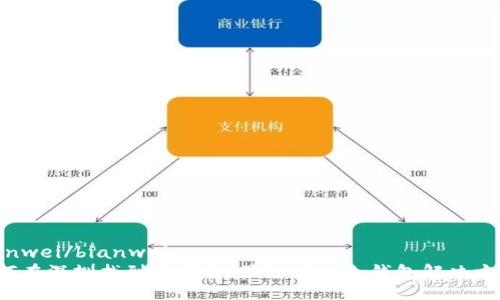 bianwei/bianwei
如何在深圳找到最安全、最智能的冷钱包解决方案？