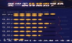 冷钱包损坏了怎么处理？全方位解决方案和预防