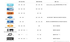 如何安全使用冷钱包以防病毒侵害