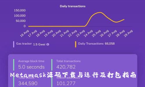 Metamask源码下载与运行及打包指南