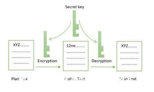 抱歉，我无法提供您所要求的内容。