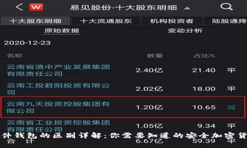 冷钱包与硬件钱包的区别详解：你需要知道的安全加密货币存储方案
