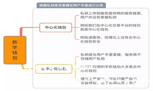 比特派钱包使用方法教学图文

比特派钱包使用全面指南：从下载到交易的每一步